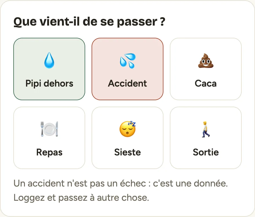 Le planner : loggez pipi, repas, sieste en deux gestes